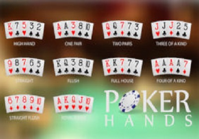 Kombinacje kart w pokerze